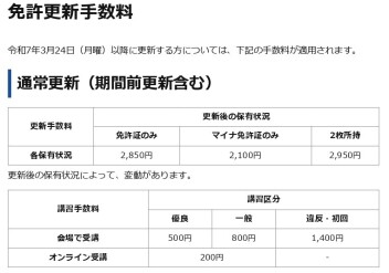 ※8【ご質問調査室】マイナ免許証でなにが変わるの？